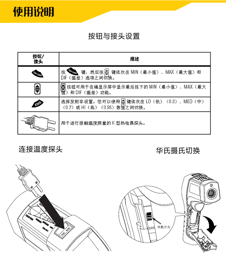 福禄克561，562，563-tb详情_07.jpg