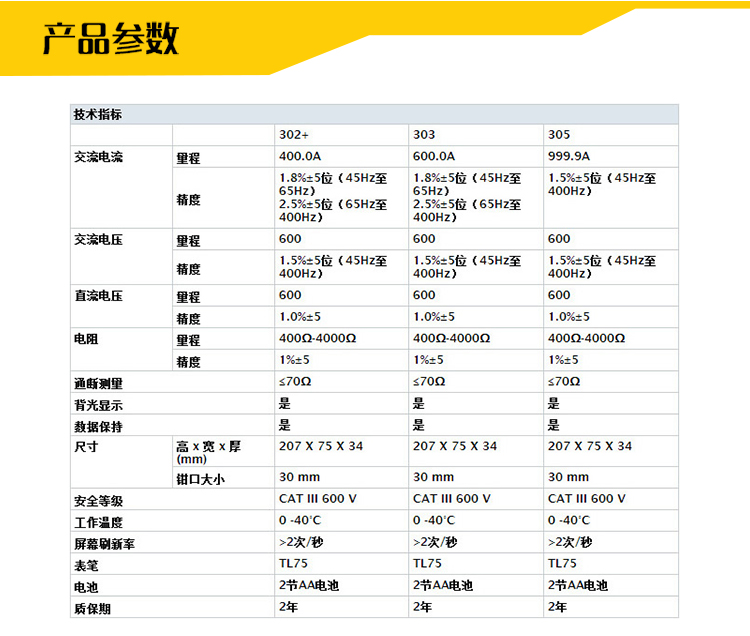 福禄克-F302+，F303，F305-tb详情_04.jpg