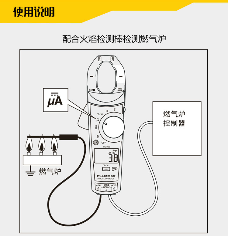 福禄克902-tb详情_05.jpg