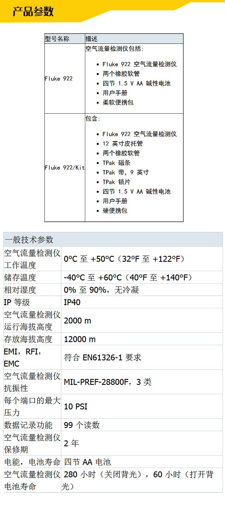 福禄克-F922-tb详情_04.jpg