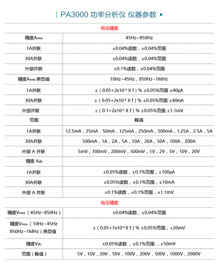 PA3000-tb詳情頁_03.jpg