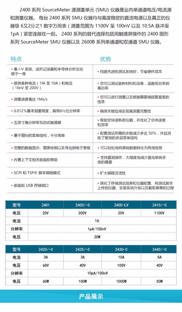 吉时利2400-tb详情页_02.jpg
