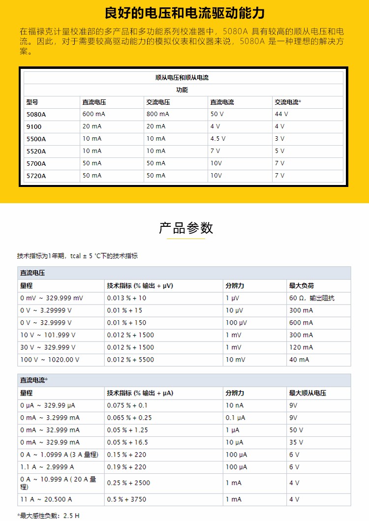 5080A詳情_05.jpg