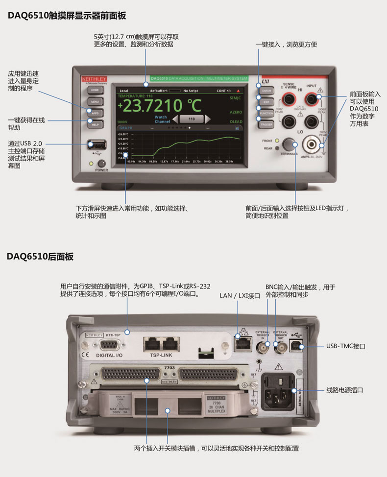 图片关键词