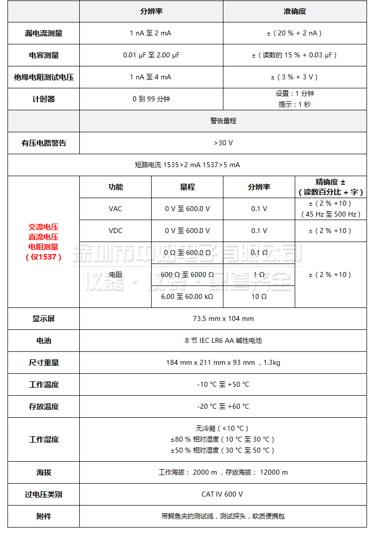 福禄克-1535,1537详情_05.jpg