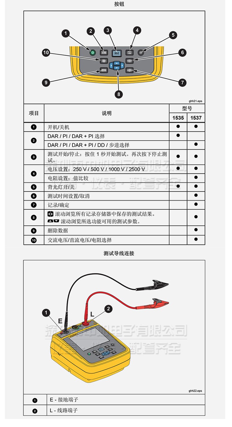 福禄克-1535,1537详情_07.jpg